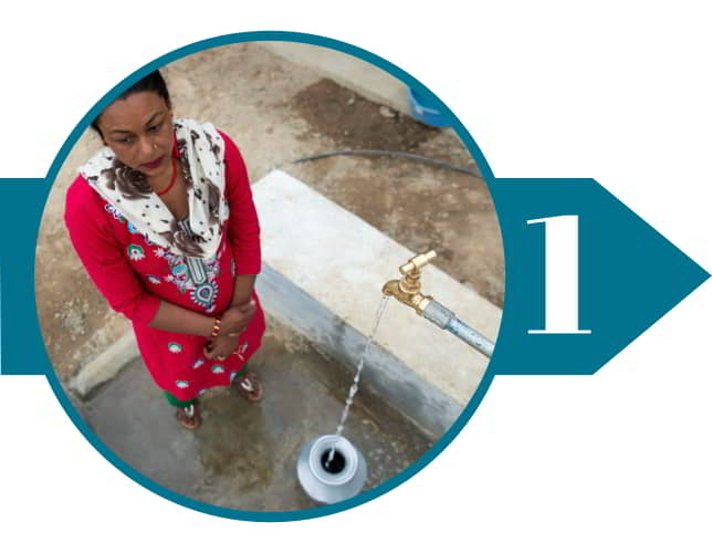 GFA World helps combat the global water crisis through Jesus Wells