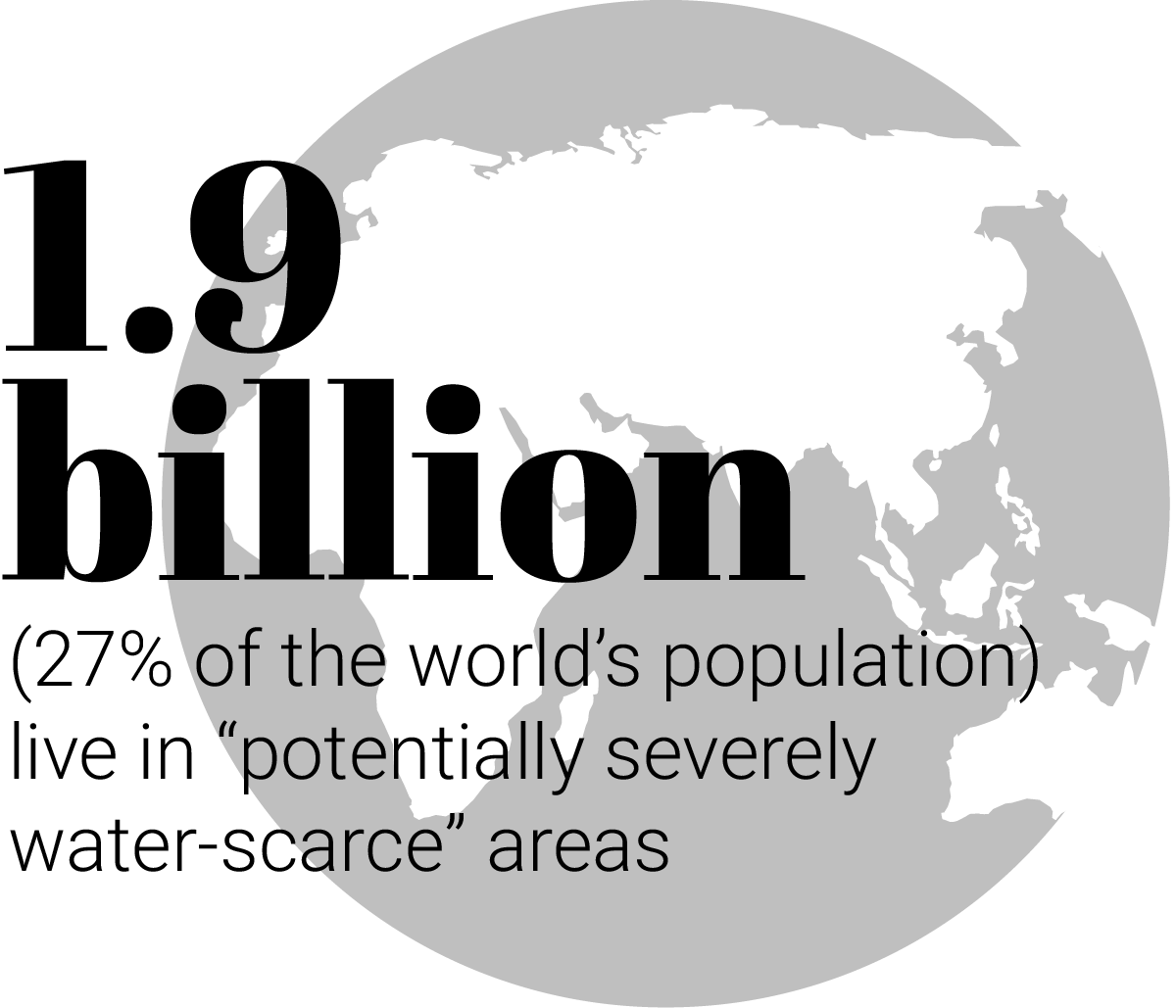 why-is-clean-water-important-gfa-world-gospel-for-asia