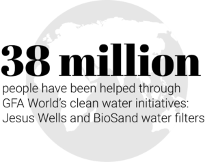 38 million people have been helped through GFA World’s clean water initiatives: Jesus Wells and BioSand water filters