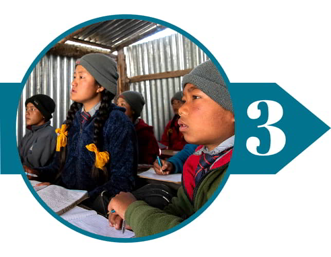 Nepal children paying attention in class in GFA World Child Sponsorship Program